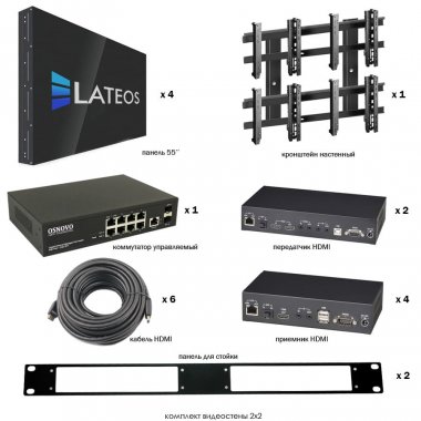 Фотография товара 'VW2255WSL Видеостена 2х2 Комплект видеостены'