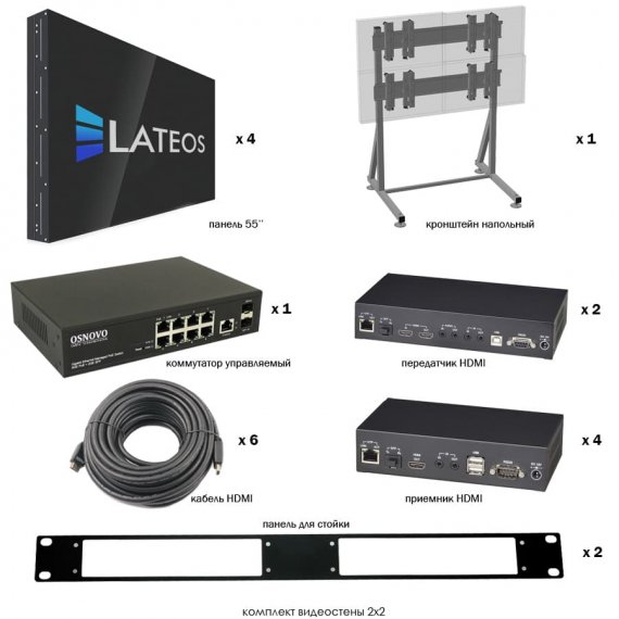 Фотография товара 'VW2255FSL Видеостена 2х2 Комплект видеостены'