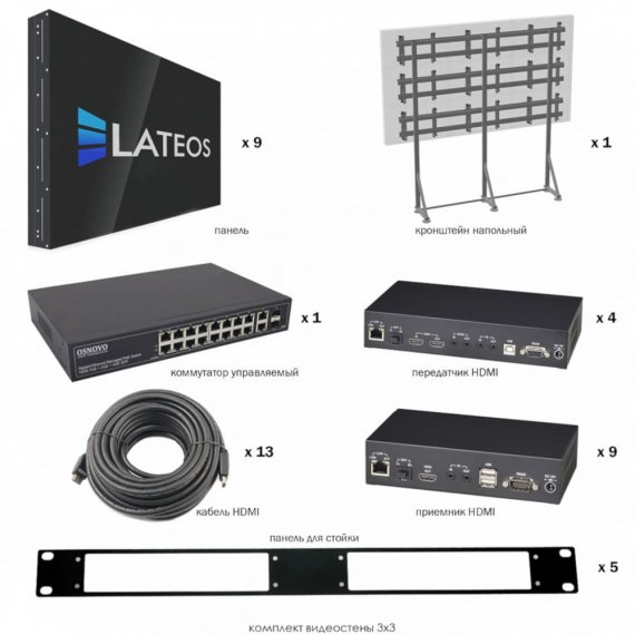 Фотография товара 'VW3355FSL Видеостена 3х3 Комплект видеостены'