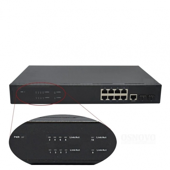 Фотография товара 'Osnovo SW-70802/L2 Управляемый (L2+) коммутатор Gigabit Ethernet на 10 портов'